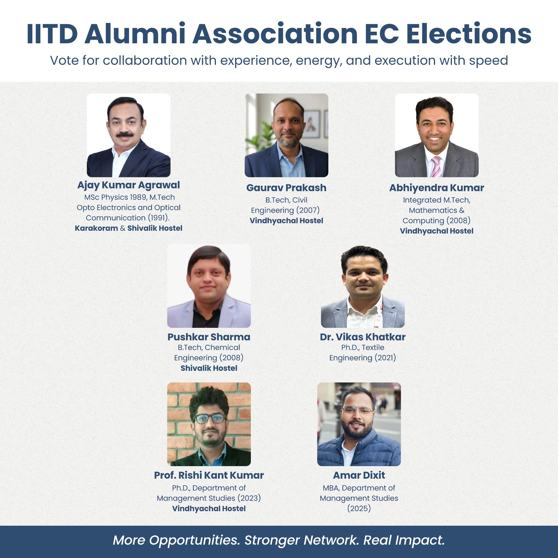 Amar Dixit and the IITDAA panel candidates